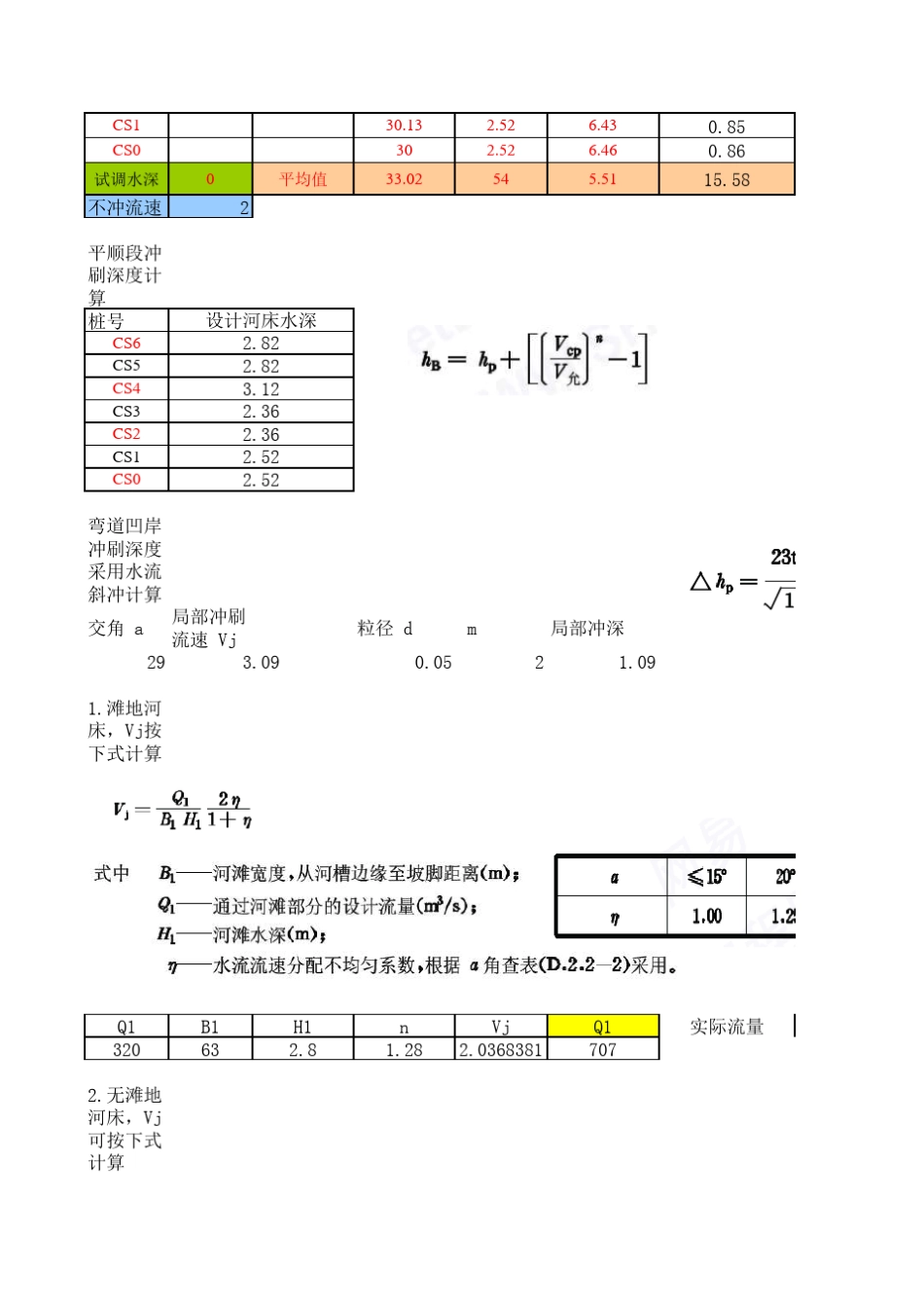 冲刷、稳定河宽、水位流量关系计算表格_第2页