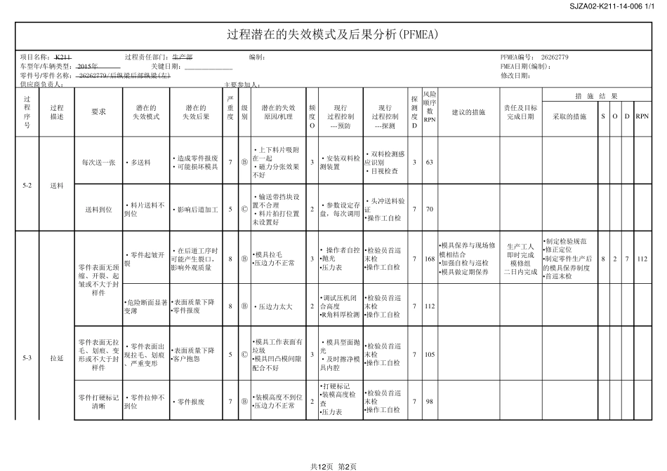 冲压pfmea范例_第2页