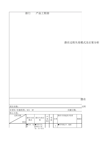 冲压件FMEA(过程失效模式及后果分析)