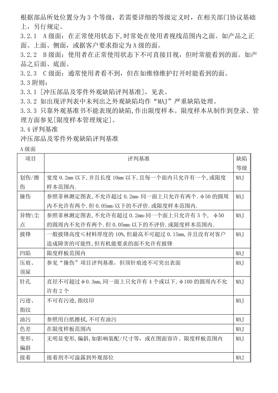 冲压件检查标准_第2页
