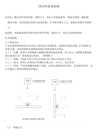 冲压件检查标准