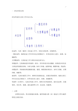 冲压件钣金设计规范标准