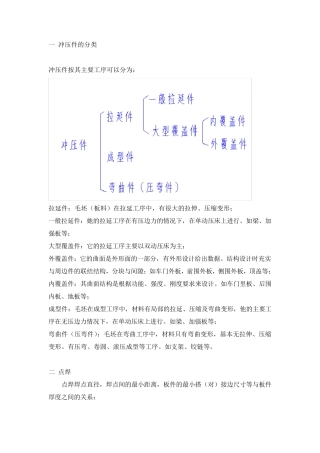 冲压件钣金设计规范
