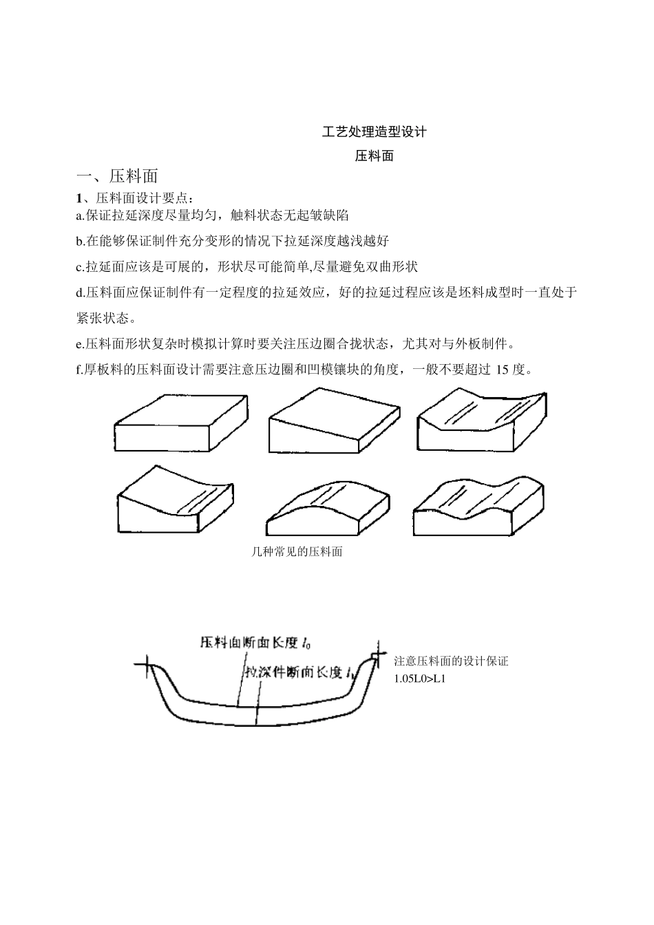 冲压工艺造型规范20130407_第2页