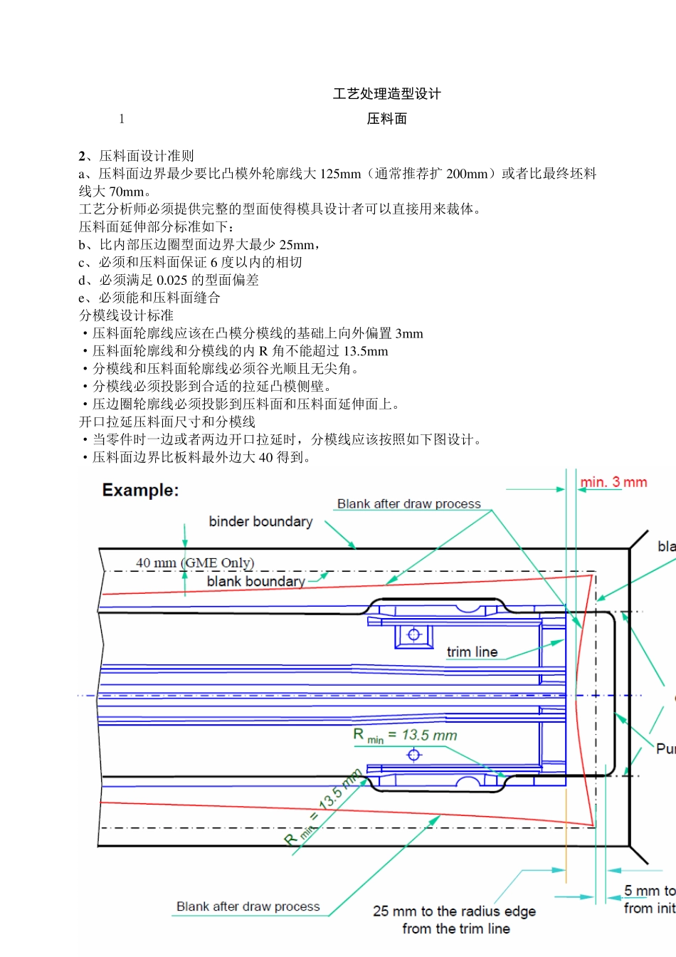 冲压工艺造型规范20130407_第3页