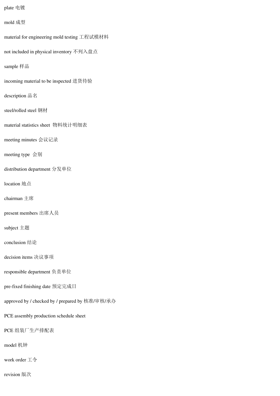 冲压模具专业词汇中英文翻译_第2页