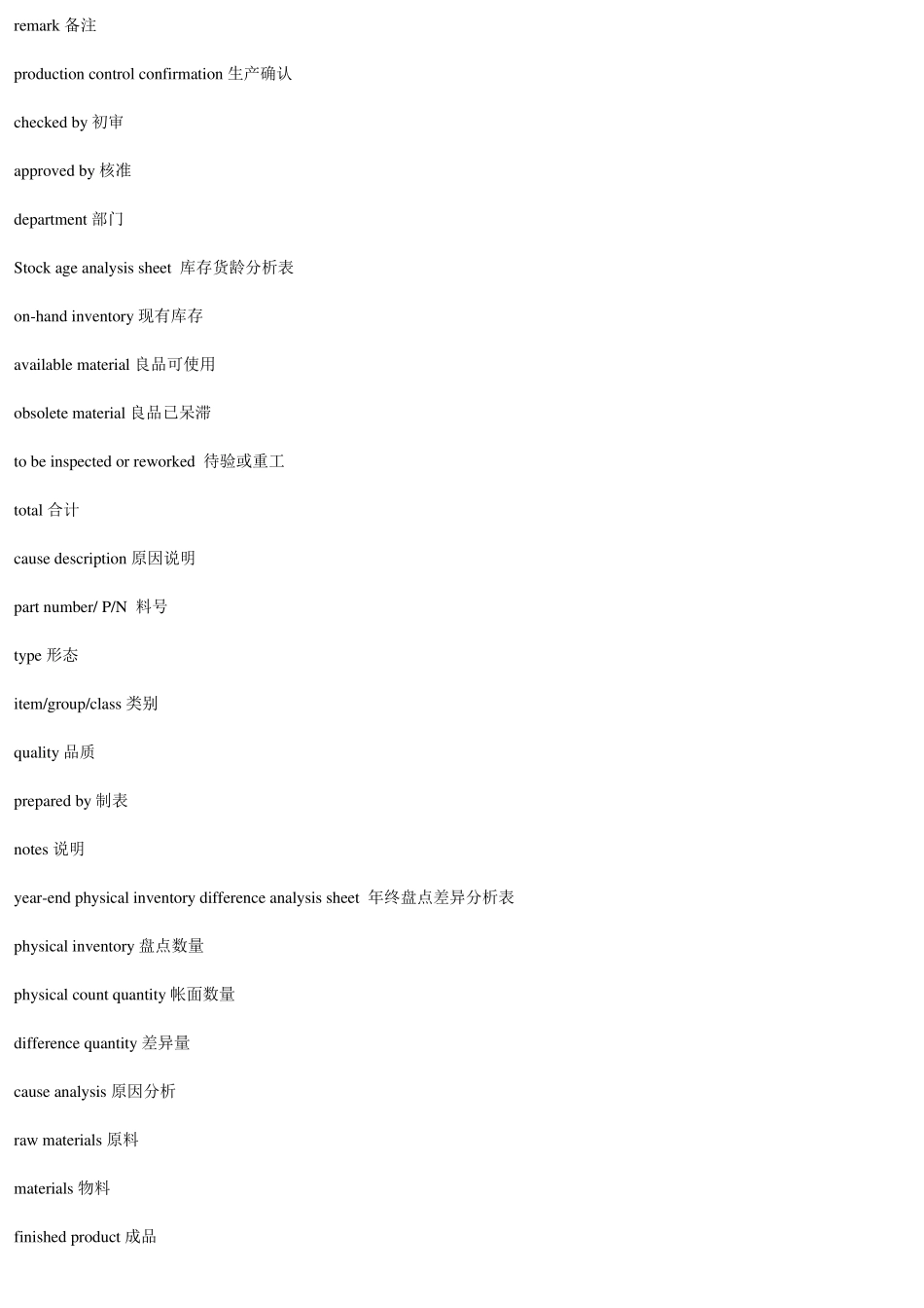 冲压模具专业词汇中英文翻译_第3页