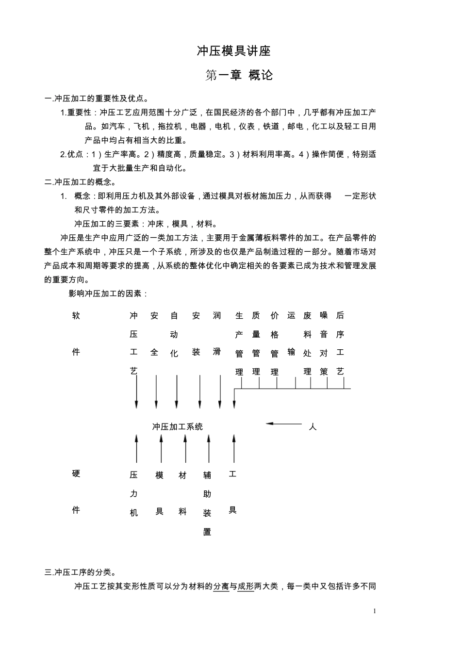 冲压模具基础知识_第1页
