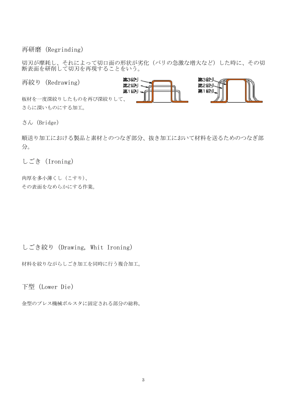 冲压模具日语附图)绝好资料_第3页
