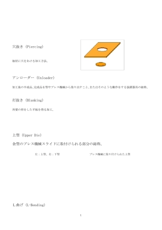 冲压模具日语附图)绝好资料