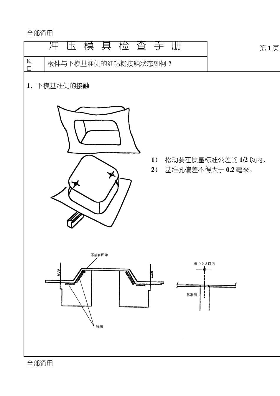 冲压模具检查手册_第1页