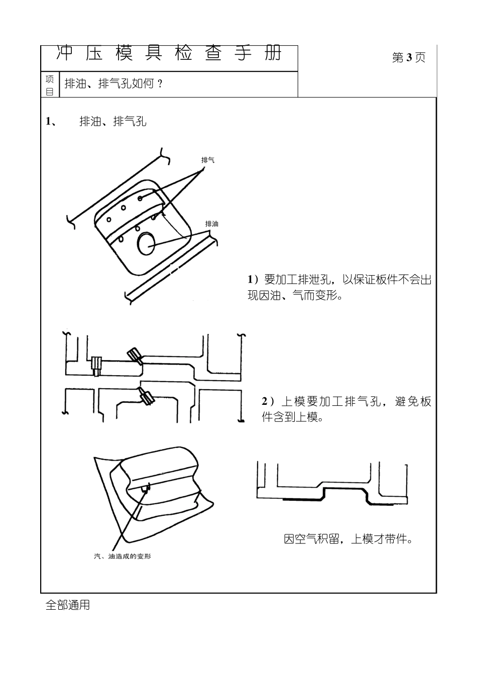 冲压模具检查手册_第3页
