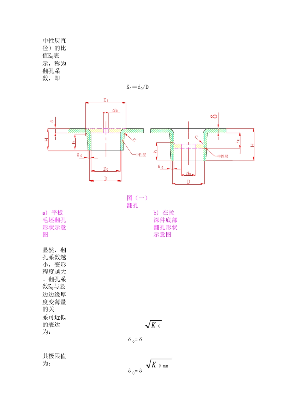 冲压模具翻孔预冲孔的计算_第3页