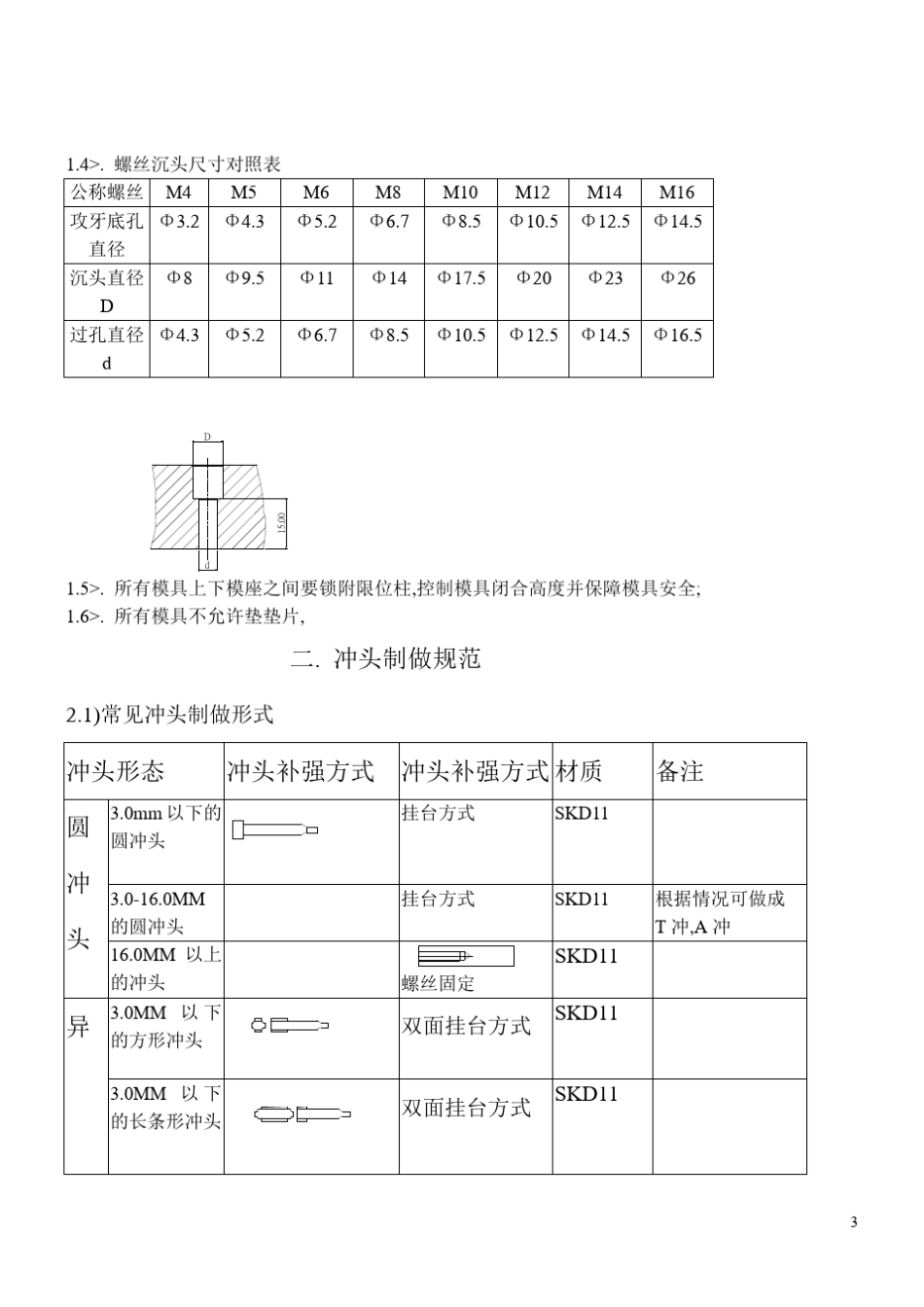 冲压模具设计规范_第3页