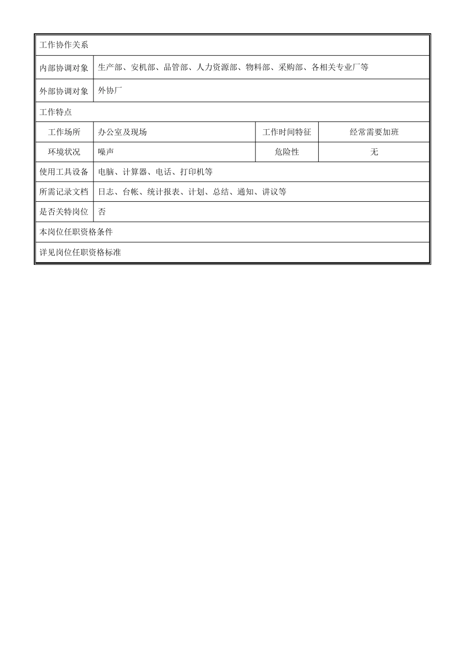 冲压车间岗位职责_第3页