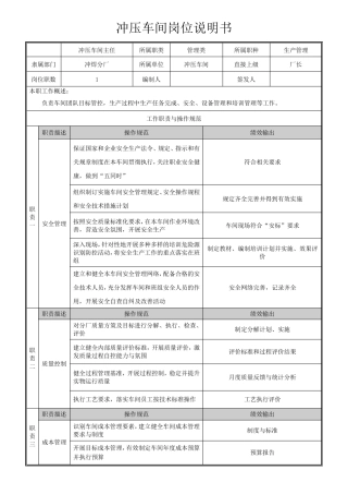 冲压车间岗位职责