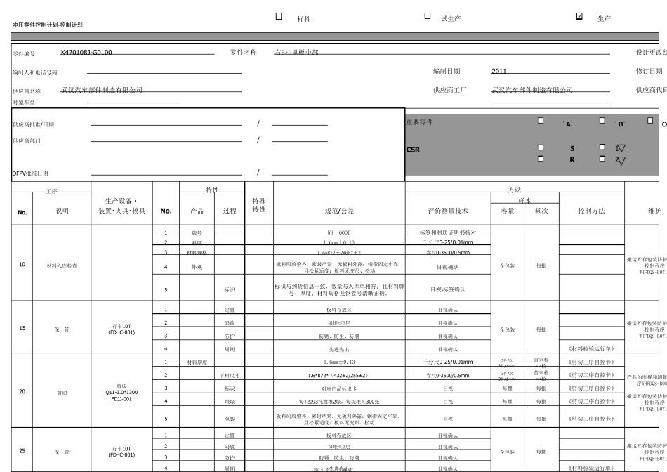 冲压零件控制计划_第1页