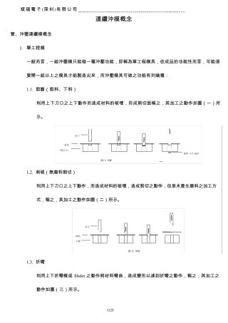 冲压连续模概念