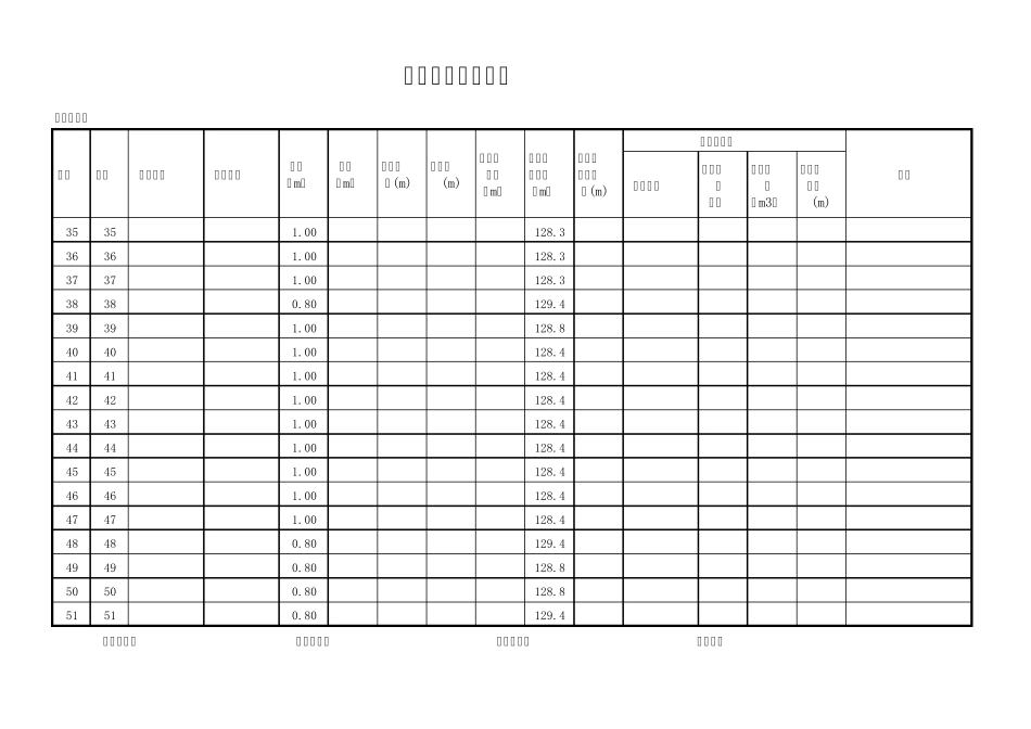 冲孔桩施工记录表_第3页