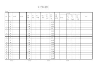 冲孔桩施工记录表