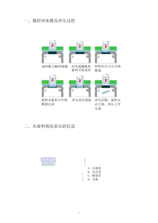 冲床冲压过程