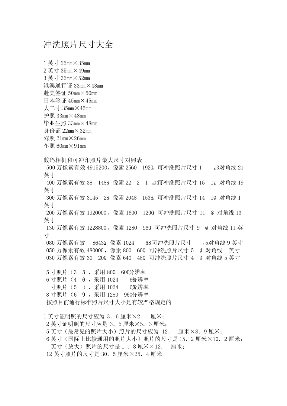 冲洗照片尺寸大全_第1页