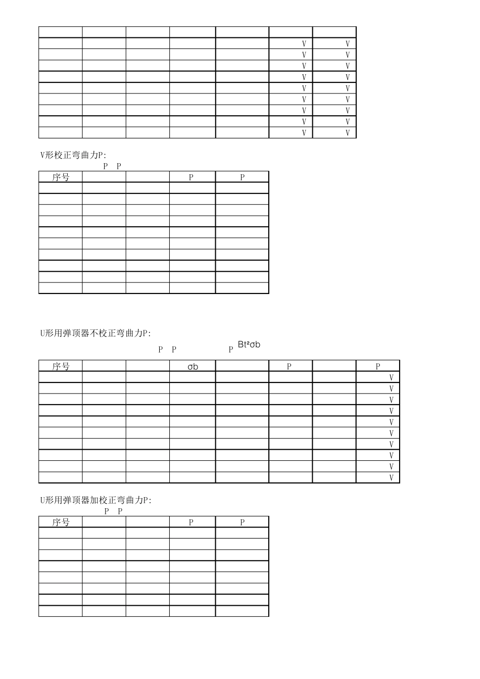 冲裁、弯曲、拉深力计算_第2页