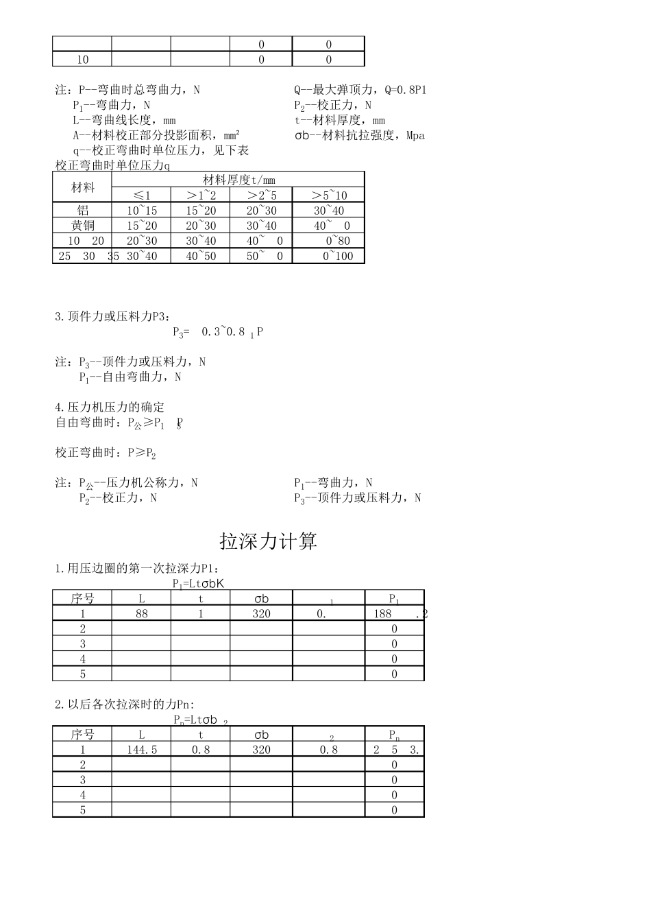 冲裁、弯曲、拉深力计算_第3页