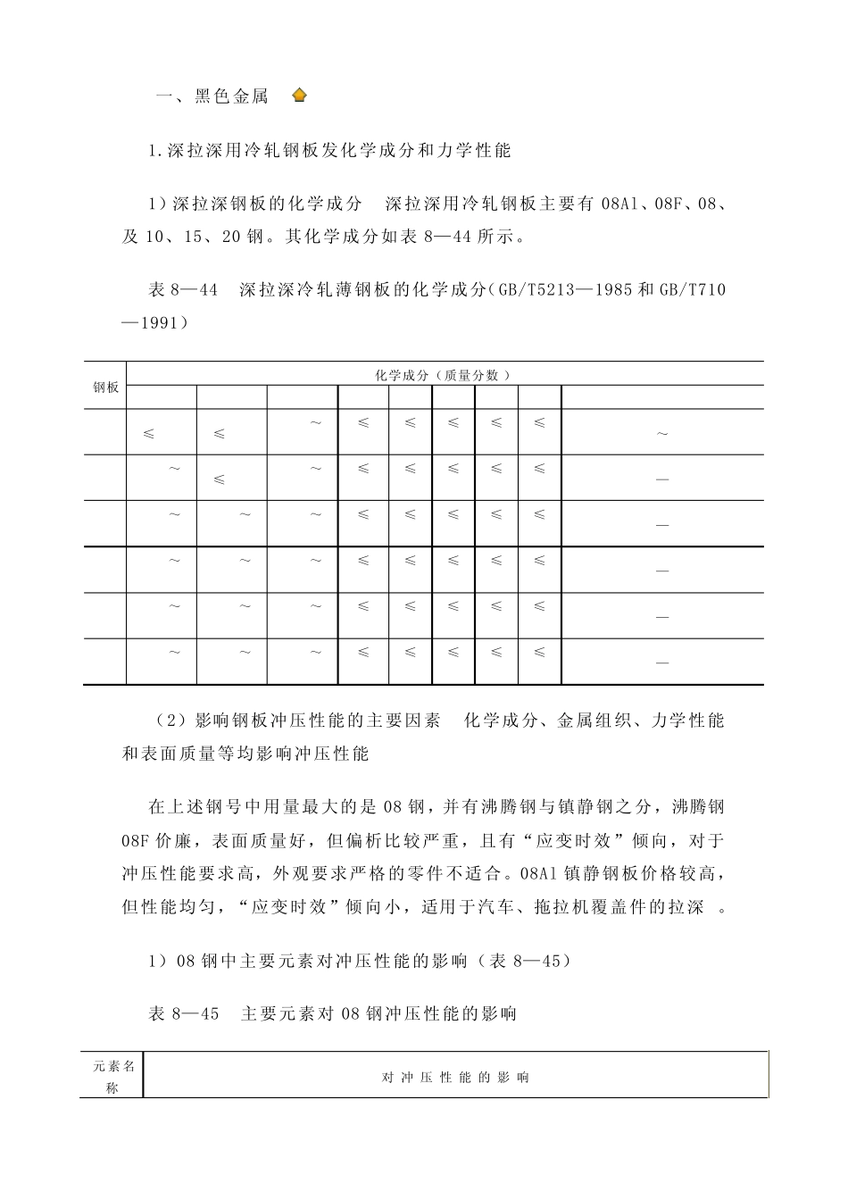 冲裁力计算剪切强度_第1页