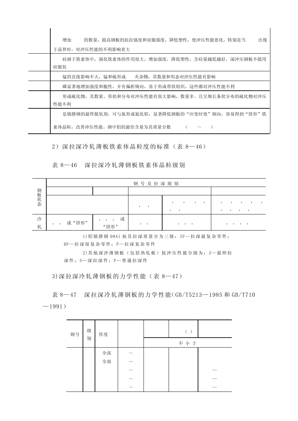 冲裁力计算剪切强度_第2页