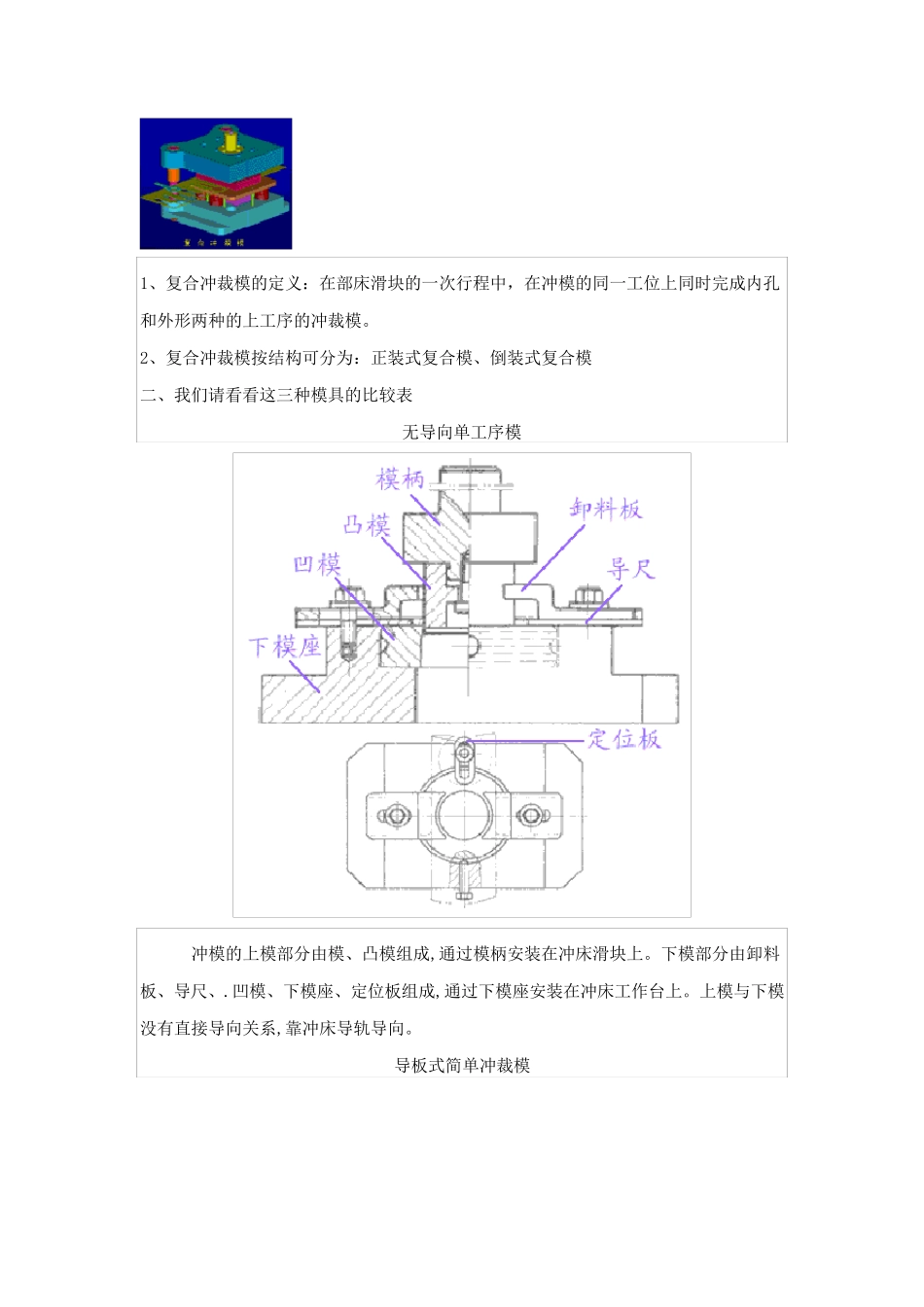冲裁模具的基本结构及工作原理_第2页