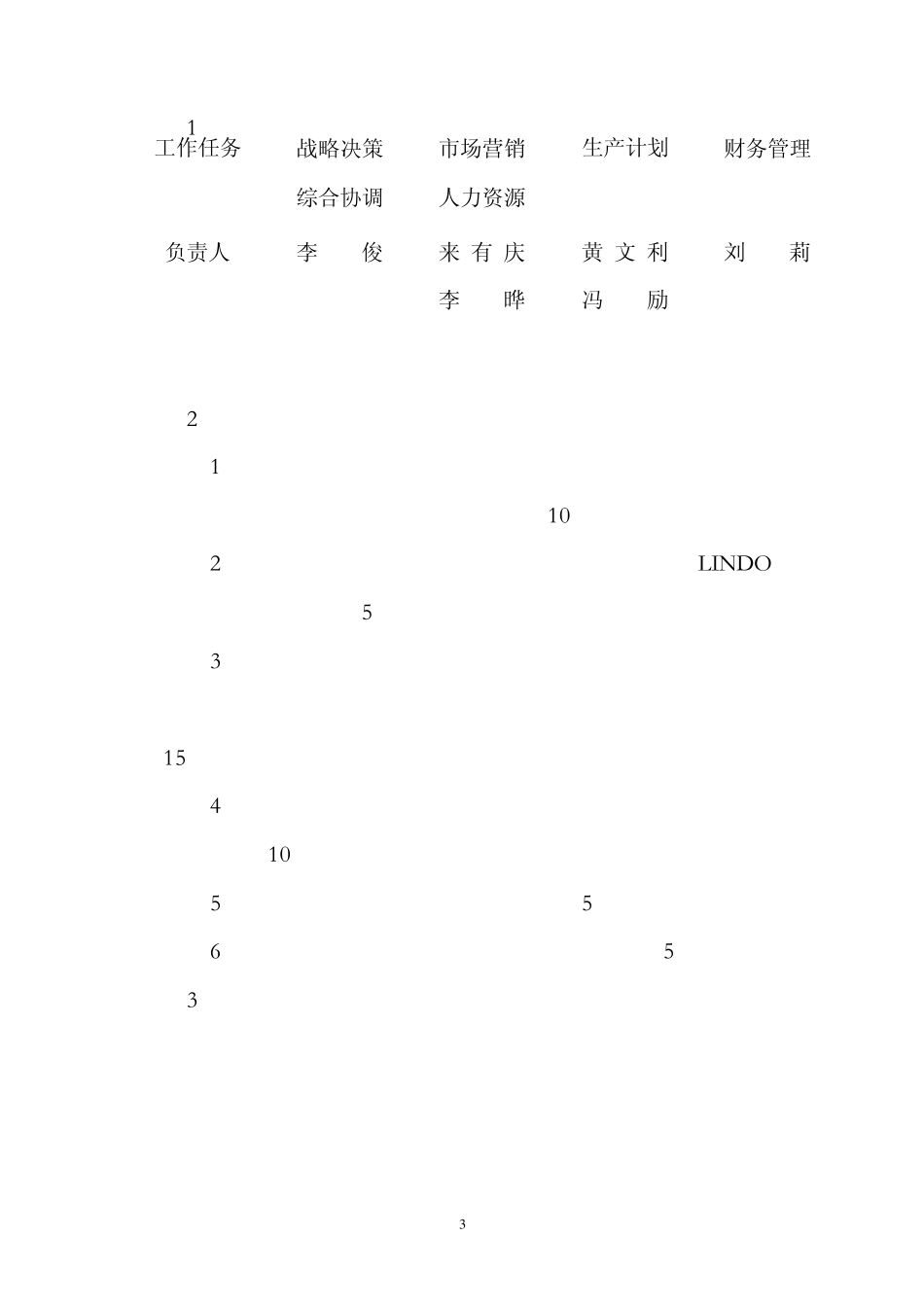 决策模拟总结_第3页