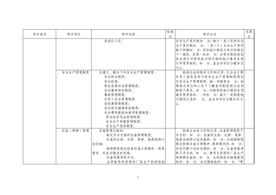 冶金企业安全标准化规范_第3页