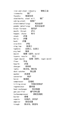 冶金专业词汇翻译对照