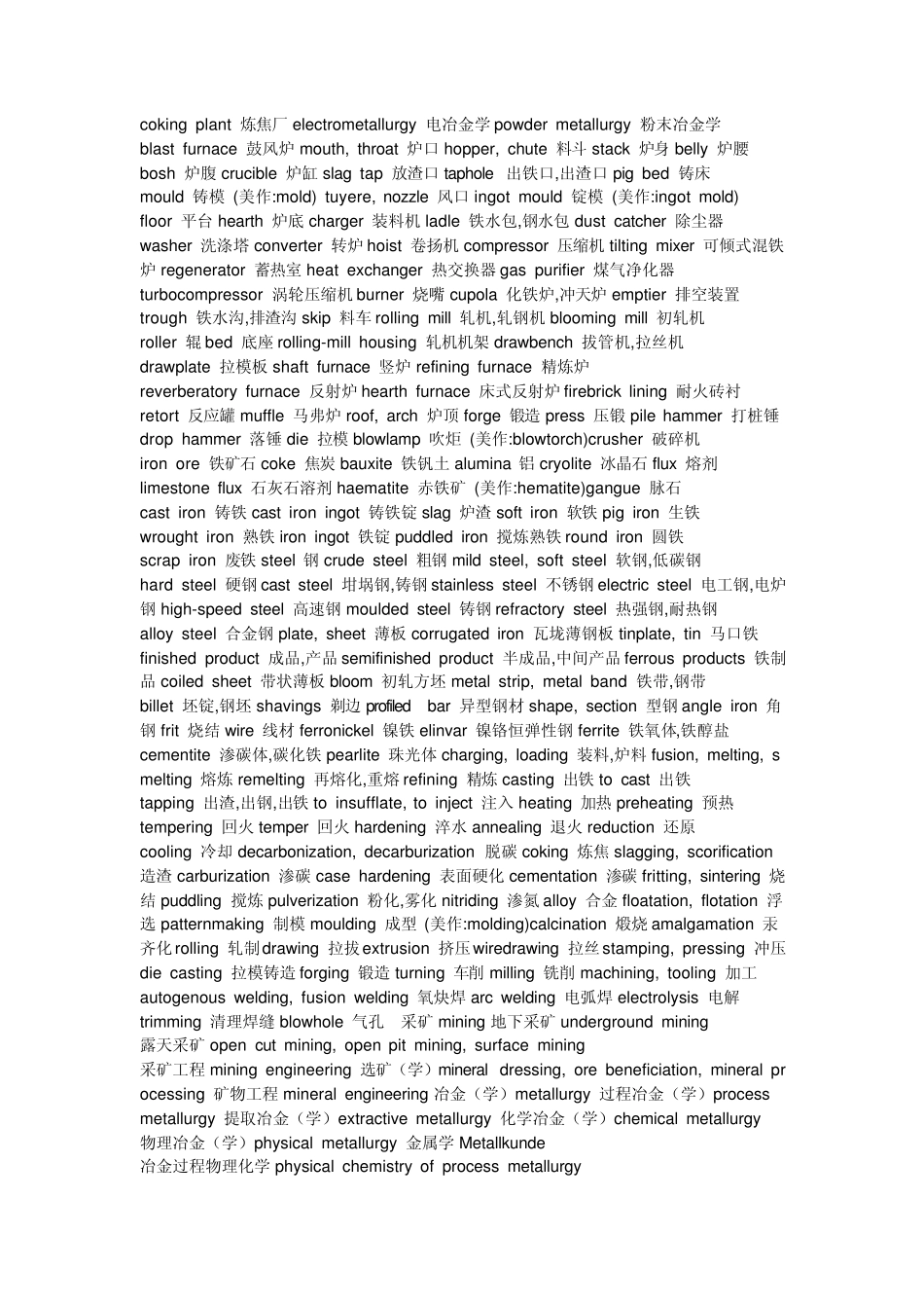 冶金专业英语大全_第1页