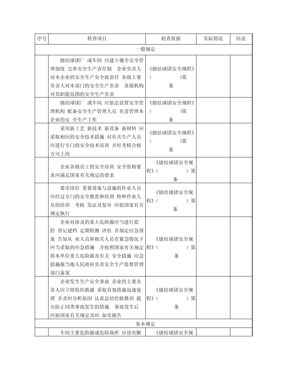 冶金企业安全生产标准化烧结标准化检查表_第1页