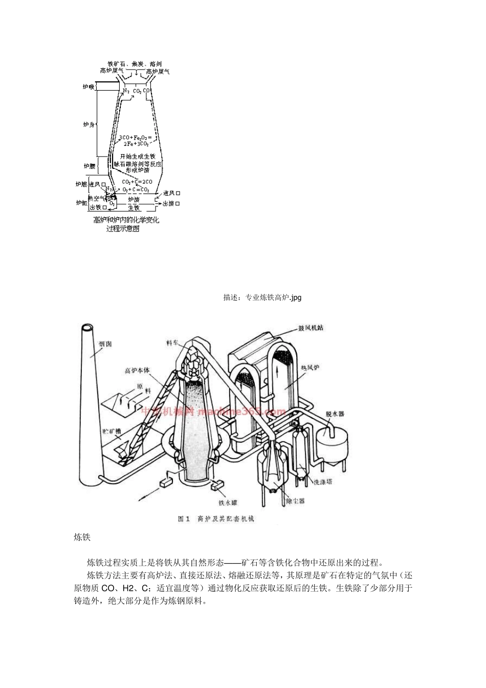 冶金企业生产工艺流程_第2页