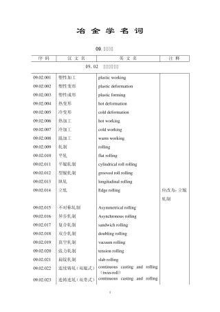 冶金学名词(中英文对照)