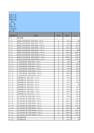 冶金工业建设工程预算定额(2012版)第四册电气设备安装工程