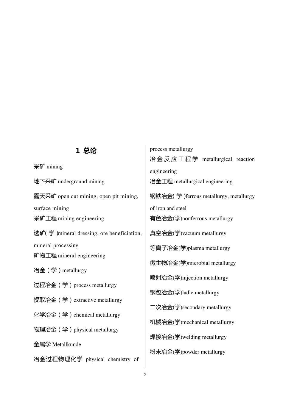 冶金工程专业英语词汇_第3页