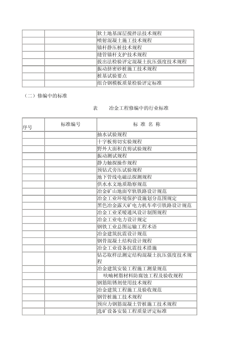 冶金工程学习资料_第2页