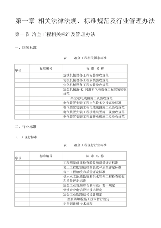 冶金工程学习资料