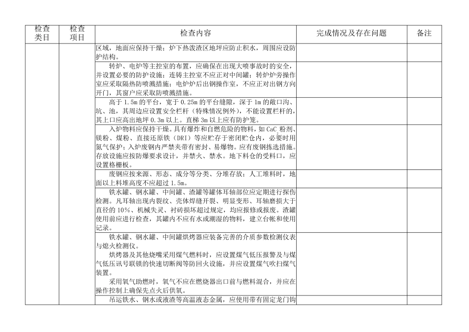 冶金炼钢厂现场安全检查表_第2页