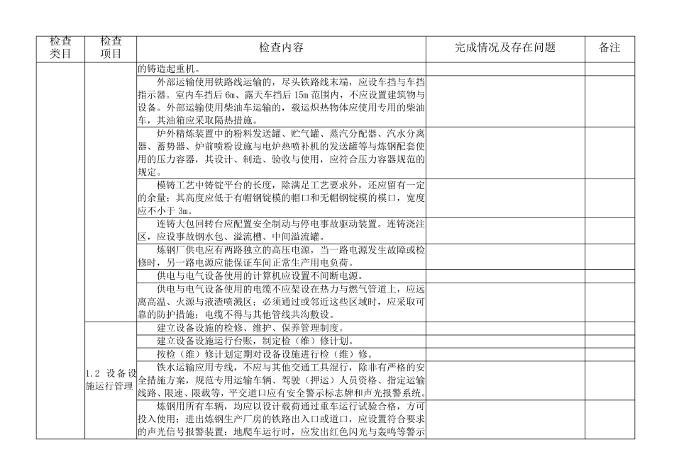 冶金炼钢厂现场安全检查表_第3页