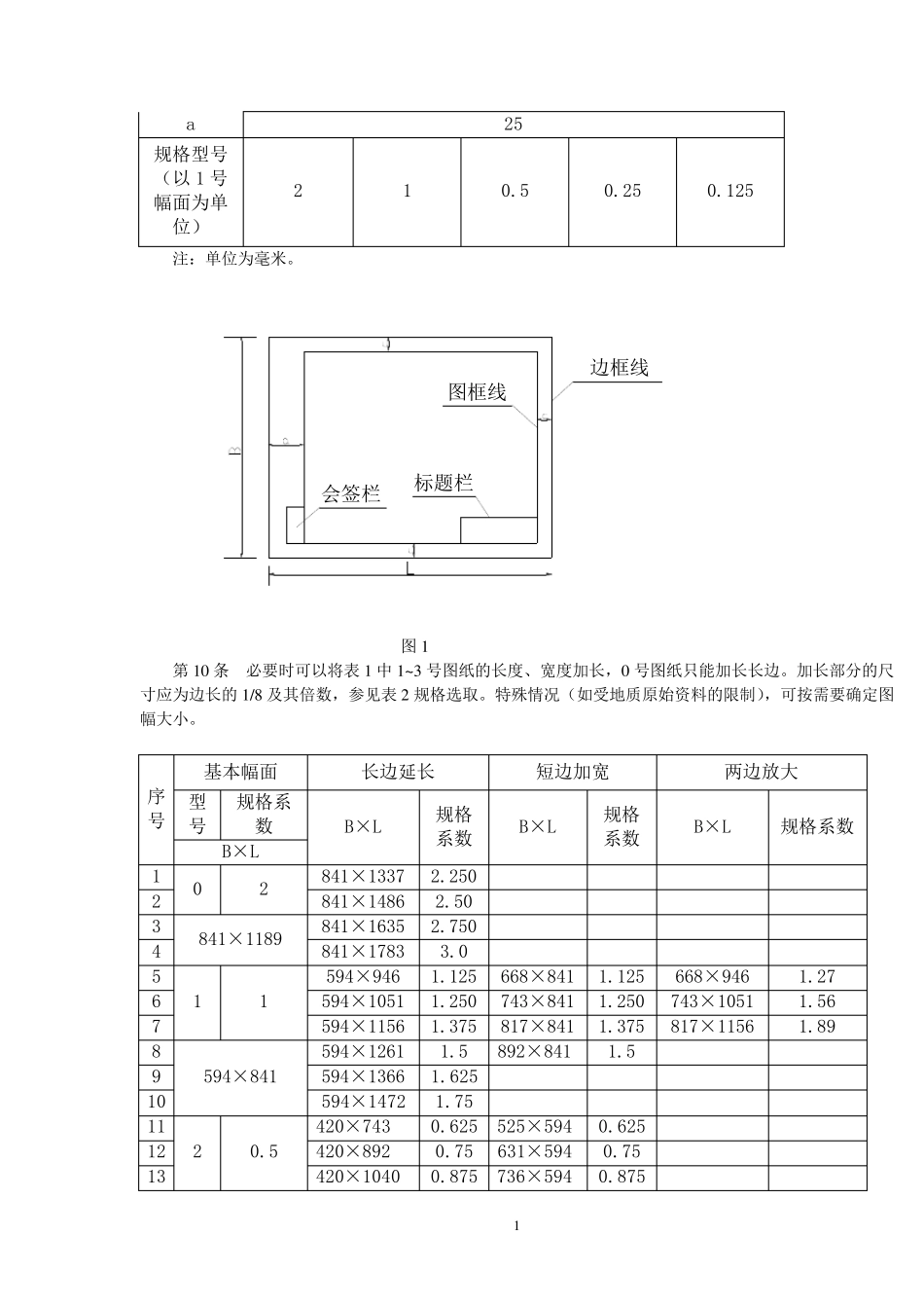 冶金矿山采矿制图标准_第2页