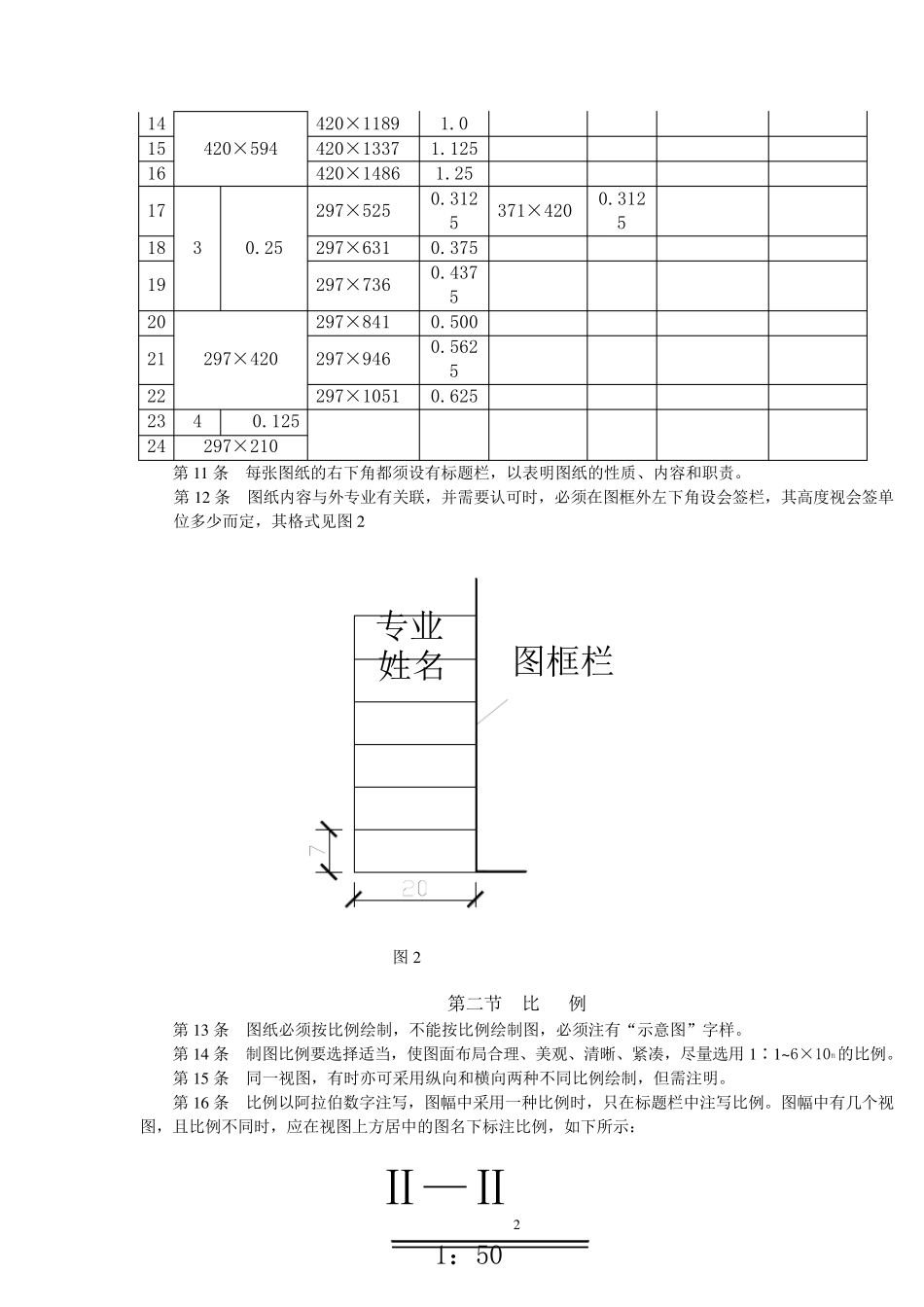 冶金矿山采矿制图标准_第3页