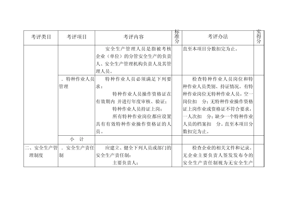 冶金行业安全标准化_第2页