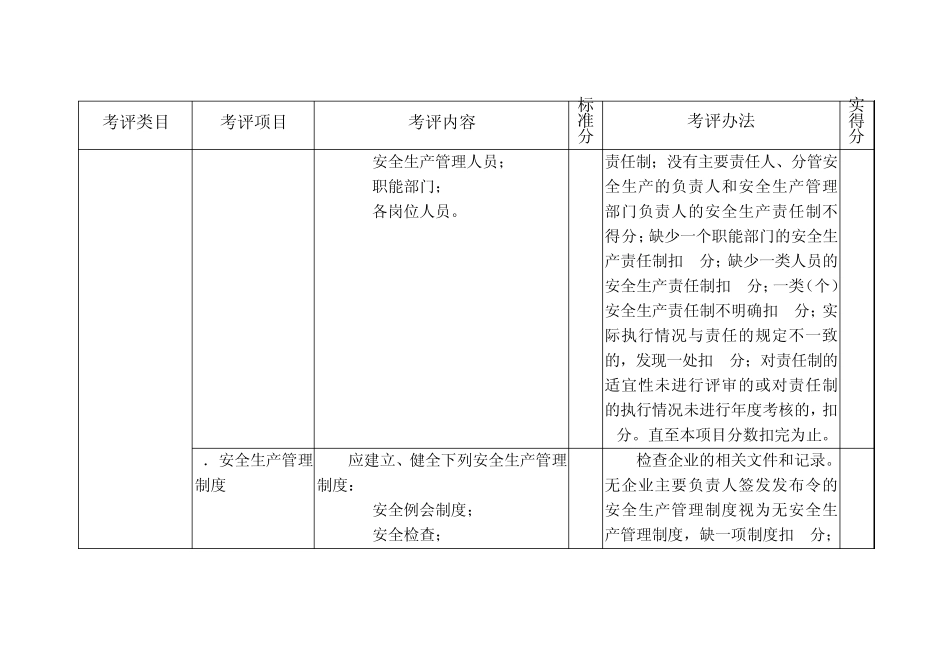 冶金行业安全标准化_第3页