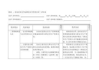 冶金行业安全标准化