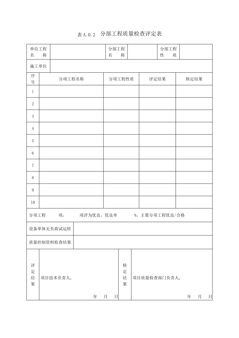 冶金设备工程安装质量检查评定表(YB╱T42532011)_第2页